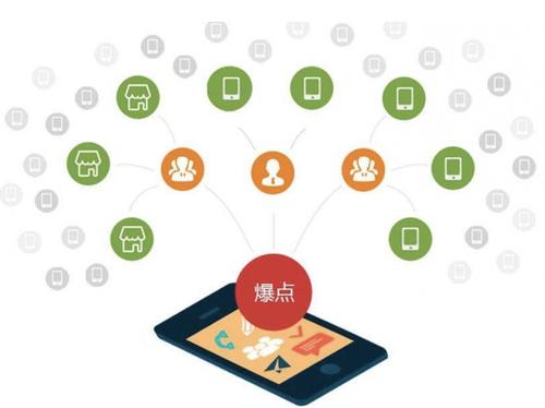 板芙镇为什么越来越多的企业通过软文营销来引流